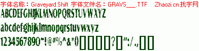 查看字体及作者详细介绍