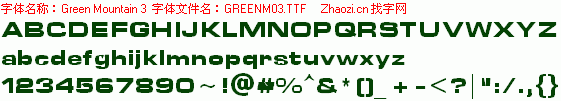 查看字体及作者详细介绍