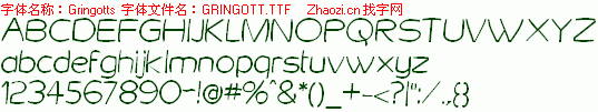 查看字体及作者详细介绍