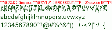 查看字体及作者详细介绍