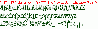 查看字体及作者详细介绍