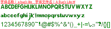 查看字体及作者详细介绍