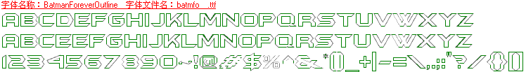 查看字体及作者详细介绍