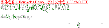 查看字体及作者详细介绍