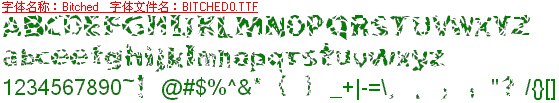 查看字体及作者详细介绍