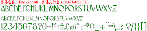 查看字体及作者详细介绍
