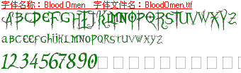 查看字体及作者详细介绍