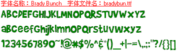 查看字体及作者详细介绍