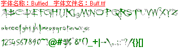 查看字体及作者详细介绍