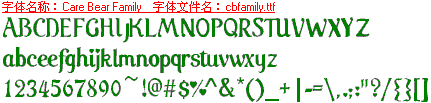 查看字体及作者详细介绍
