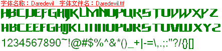 查看字体及作者详细介绍