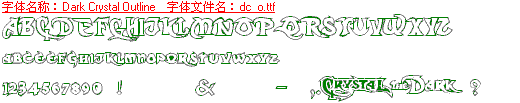 查看字体及作者详细介绍