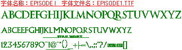 查看字体及作者详细介绍