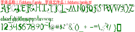 查看字体及作者详细介绍