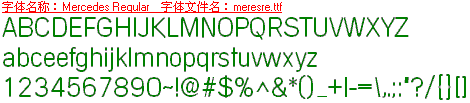 查看字体及作者详细介绍