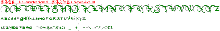 查看字体及作者详细介绍