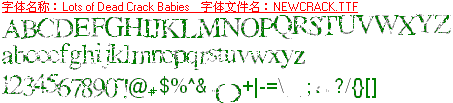 查看字体及作者详细介绍