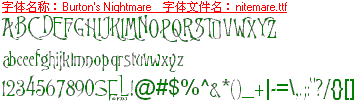 查看字体及作者详细介绍