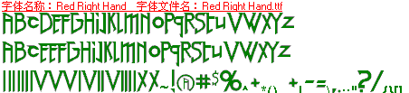 查看字体及作者详细介绍