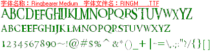 查看字体及作者详细介绍