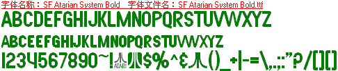 查看字体及作者详细介绍