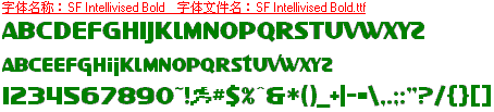 查看字体及作者详细介绍