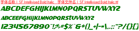 查看字体及作者详细介绍