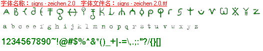 查看字体及作者详细介绍