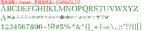 查看字体及作者详细介绍