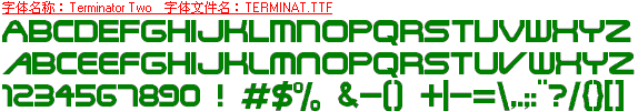 查看字体及作者详细介绍