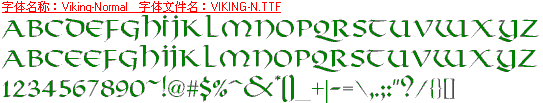 查看字体及作者详细介绍