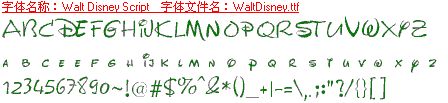 查看字体及作者详细介绍