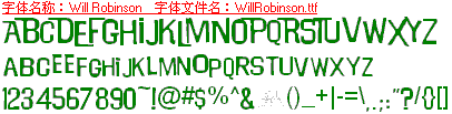 查看字体及作者详细介绍
