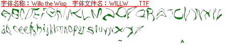 查看字体及作者详细介绍
