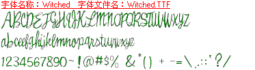 查看字体及作者详细介绍