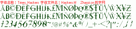 查看字体及作者详细介绍