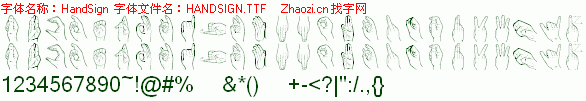 查看字体及作者详细介绍