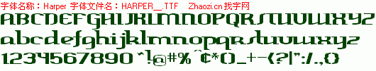 查看字体及作者详细介绍