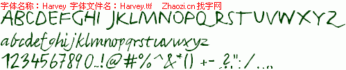 查看字体及作者详细介绍