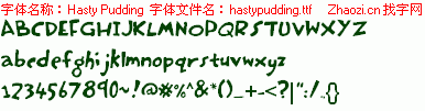 查看字体及作者详细介绍