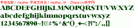 查看字体及作者详细介绍