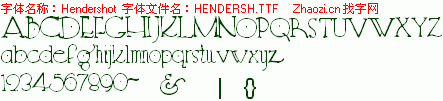 查看字体及作者详细介绍