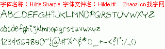 查看字体及作者详细介绍