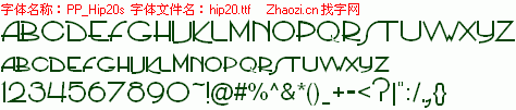 查看字体及作者详细介绍