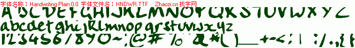 查看字体及作者详细介绍