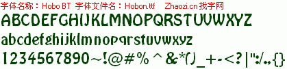 查看字体及作者详细介绍