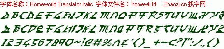 查看字体及作者详细介绍