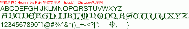 查看字体及作者详细介绍