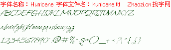 查看字体及作者详细介绍