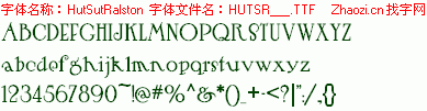 查看字体及作者详细介绍